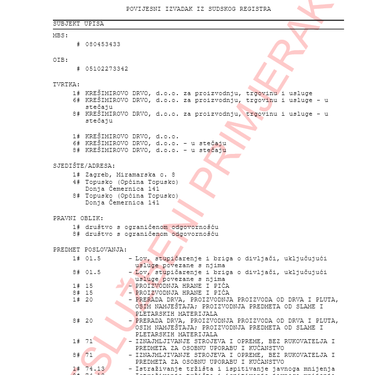 KREŠIMIROVO DRVO - IZVADAK IZ SUDSKOG REGISTRA, DAMIR MIKIĆ, ŽARKO KUKULJ st. 1